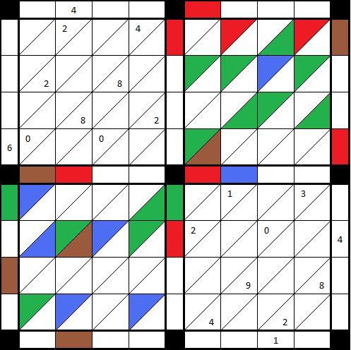 2x2x16 gecodeerde 3.jpg